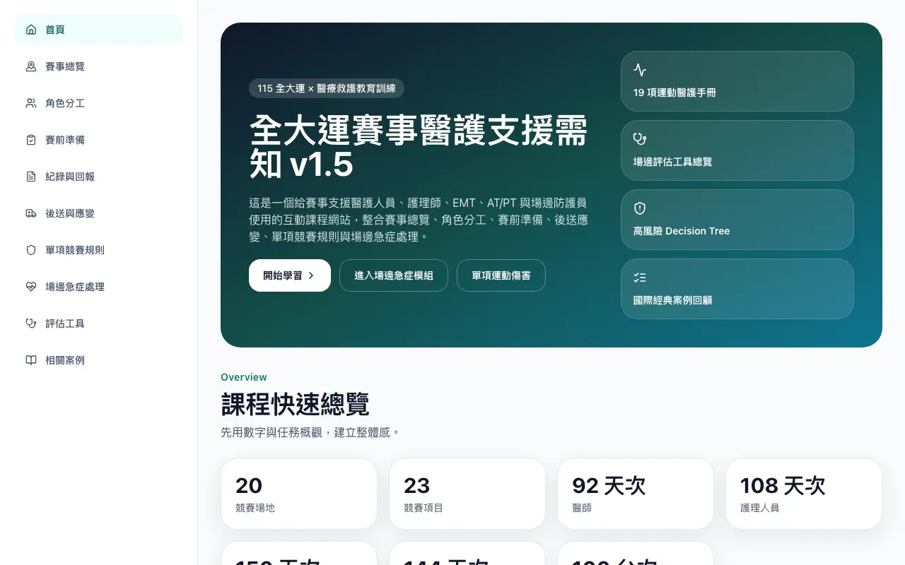 全大運醫護支援教育訓練 首頁截圖