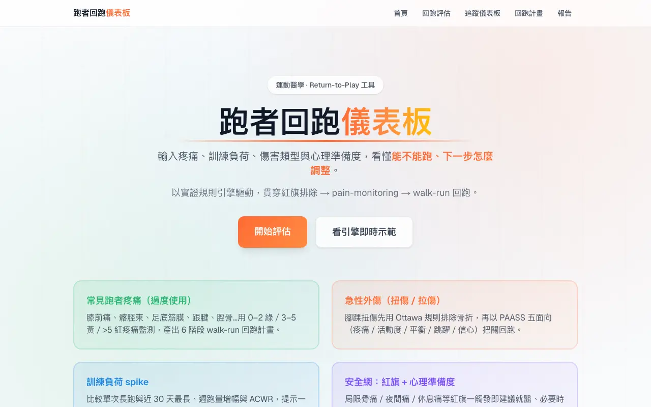 跑者回跑儀表板 首頁截圖