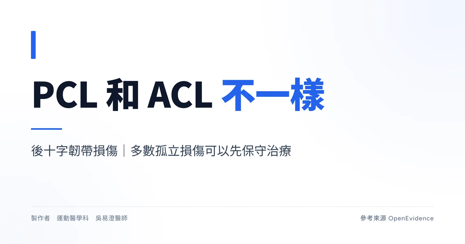 後十字韌帶損傷衛教主視覺:PCL 與 ACL 不是同一套規則,決定治療方向的是合併損傷與鬆弛度而非分級數字